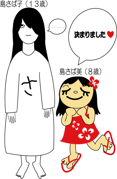 決定でお願いします。