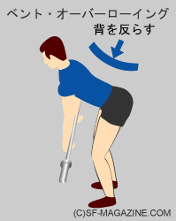 初ジムトレ