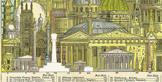 Diagram of the Principal High Buildings of the Old World Diagram of the Principal High Buildings of the Old World