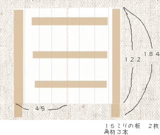 なんちゃって板壁風、描かなきゃよかったかも なんちゃって板壁風、描かなきゃよかったかも