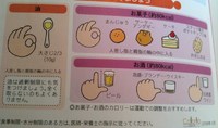 手のひらサイズでダイエット♪わかりやすい!