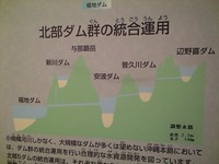 2007年09月10日