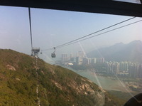 香港旅行
