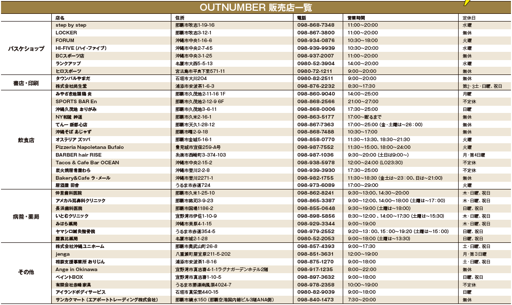 OUTNUMBER販売店 沖縄バスケットボール専門誌「OUTNUMBER」第2号
