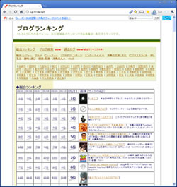 ブログランキング、アップデート