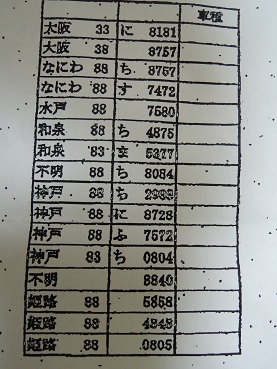 2月13日の記事