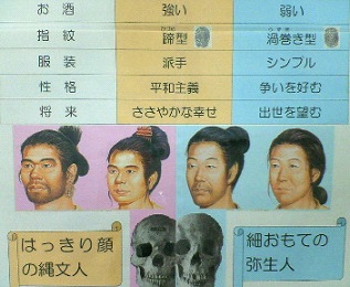 日本は日本先住民が作った日本先住民の国家である!