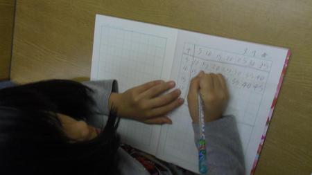 Todays Lesson