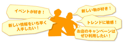 Wムービー:お勧めポイント