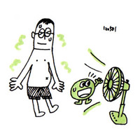 2012年05月03日