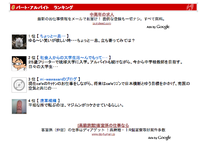 2012年05月02日