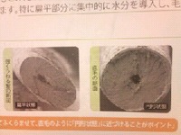 2012年04月27日