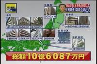 陸山会所有不動産一覧