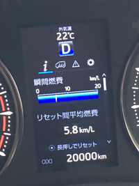 20000キロ