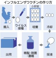 環境の日 2009/06/05 10:04:37