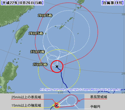 大変だぁ～