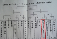 オリオンスーパーベースボール2012　対戦相手決定 2012/06/04 13:17:04