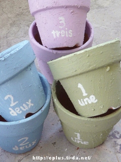 ペイント鉢　une deux trois