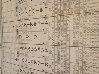 ☆Ｇ1レース☆
