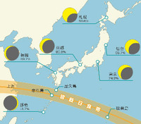 2009年07月21日