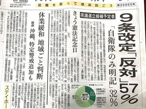 人類は、コロナとの闘いで助け合い、恒久平和を！