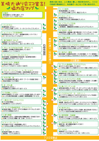 エコパートナーサービス！ 2009/02/20 15:38:20