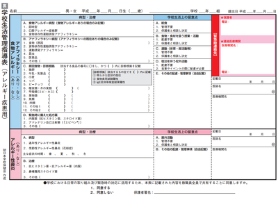 ファミリークリニック小禄 公式ブログ 食物アレルギー管理指導表14 06 19