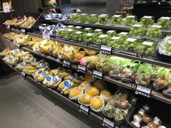 令和元年度イオン同友店流通視察研修 令和元年度イオン同友店流通視察研修