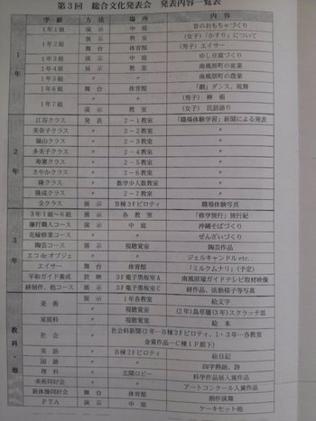 第３回総合文化発表会３