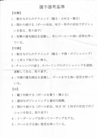 IN城北中 2015/03/08 12:35:27