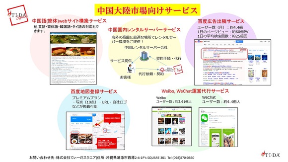 中国大陸市場向けwebマーケティングサービス拡充 Shimada News