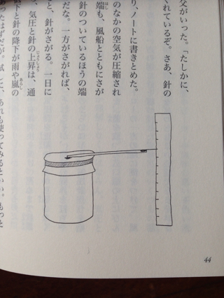 自分で作れる気圧計 Live Bar Hole Place の華麗なる日々