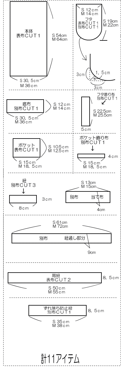 Hanagajua日記 子供リュック作り方