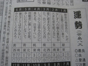 ヘアスタイル