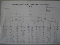 マクドナルド杯北部南ブロック地区予選大会トーナメント決定 2010/02/02 12:01:38