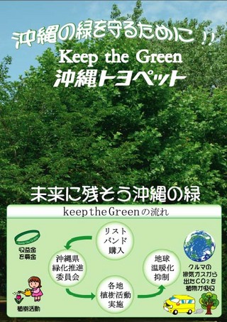 リストバンド