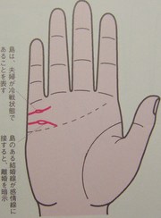 結婚生活の危機？！