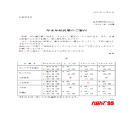 コーティングキャンペーン実施中！！ 2020/12/23 08:52:12