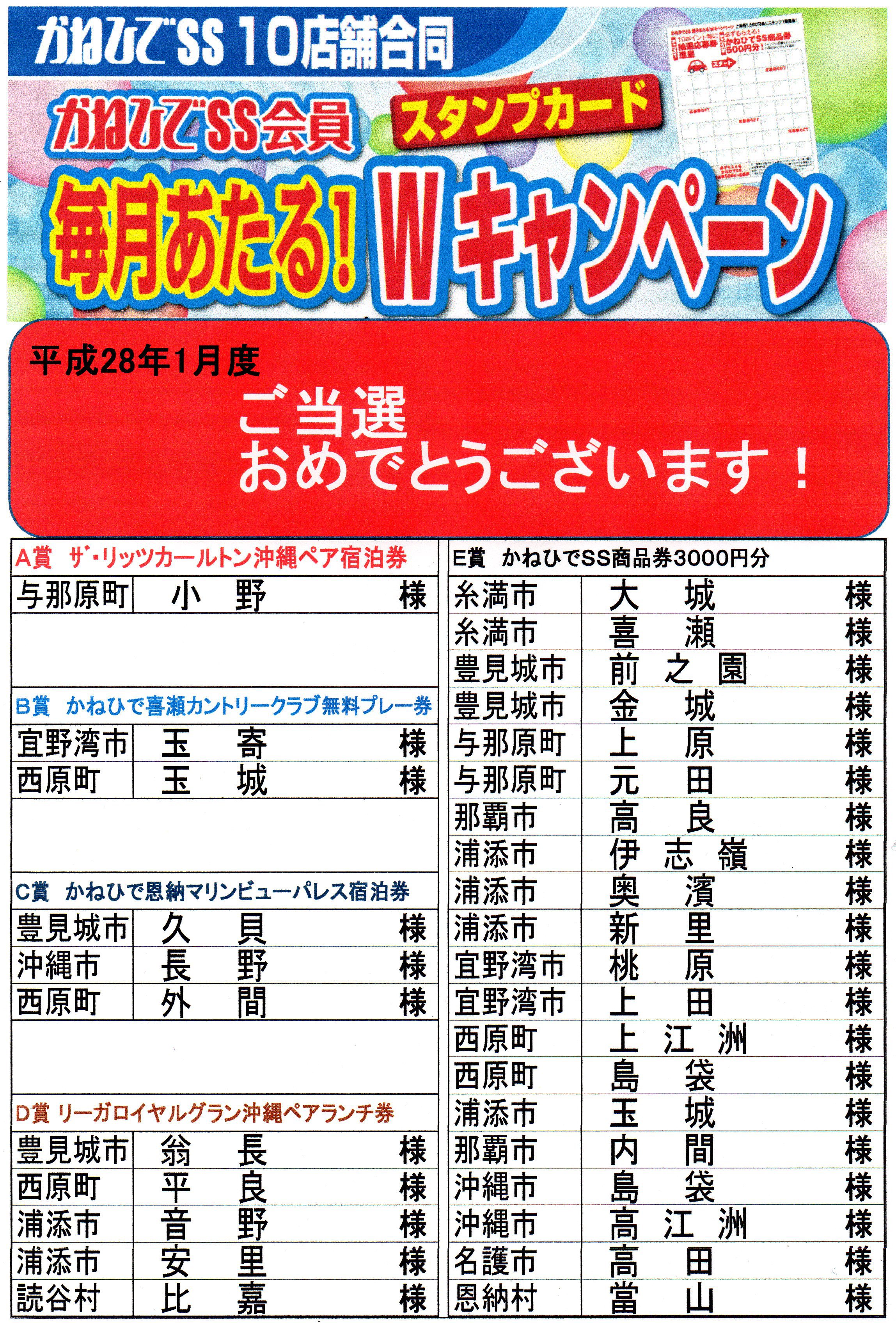 今月も・・・