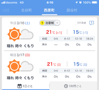3/16(土)西原マリンパーク開催！ 2019/03/16 06:15:16
