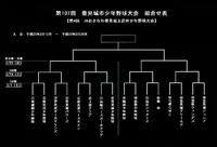 第107回豊見城ブロック大会組合せ決定!! 2011/02/04 10:20:44