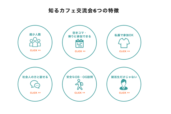 『SHIRUCAFE』って知ってる？