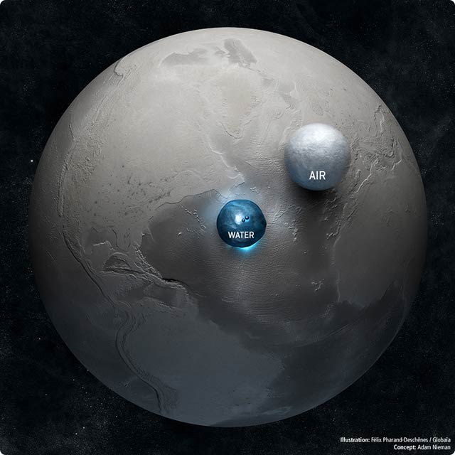 地球の水と空気はこんなに少ししかないんだなあ〜って実感出来る画像が驚愕。