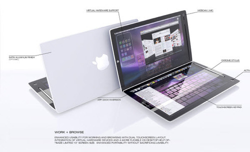 【iPadを二個使う】今あるとしたらどんなMacBookが欲しいかというと・・・こんな感じ！