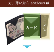 財布と真空管アンプの不思議な関係と私の物欲について。