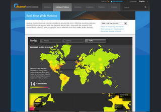Real-time Web Monitor が凄い。by akamai