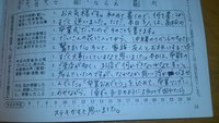 コミュニケーション♪ 2013/03/04 20:31:21