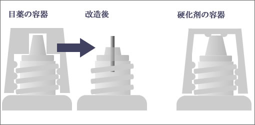 硬化剤 その一滴の重さ 作る人 つくるんちゅ 日記