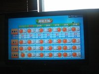 すごい！！ 2012/06/22 18:48:43