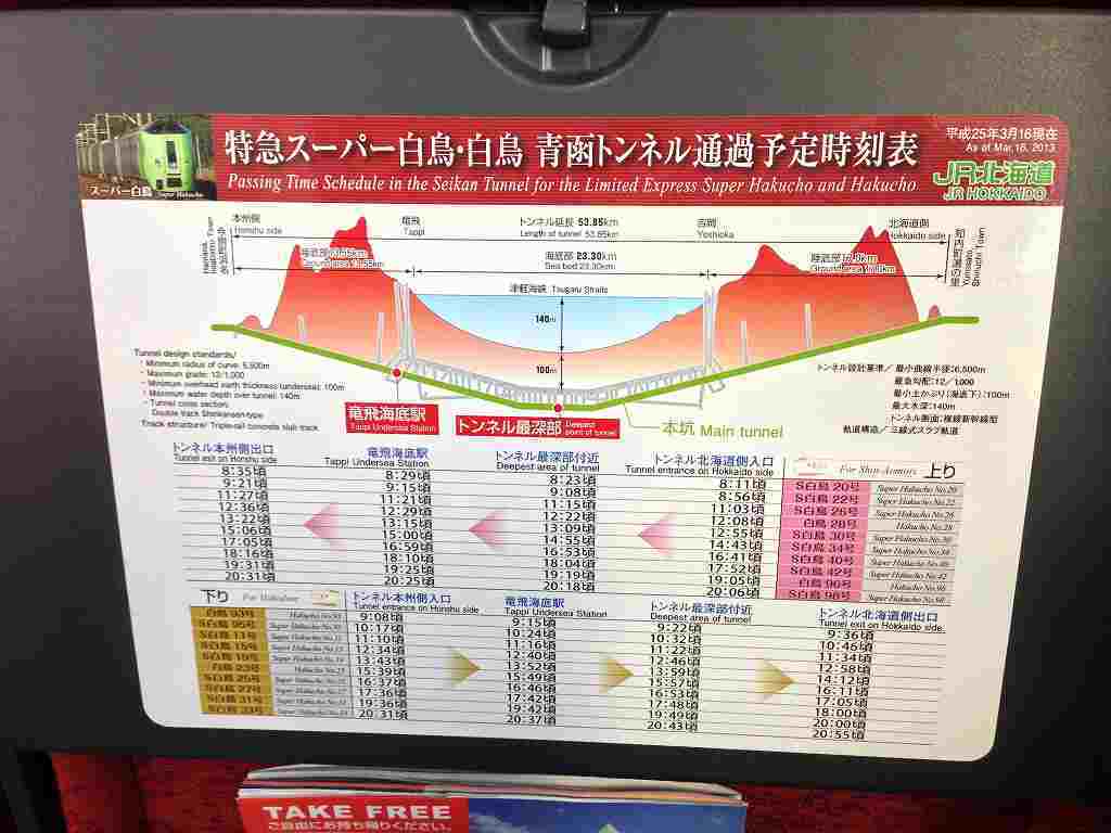 上野発の夜行列車を降りてから～さよなら「あけぼの」とがんばれ「はまなす」の旅３～